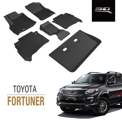 FORTUNER [2015+]