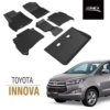 INNOVA 2016