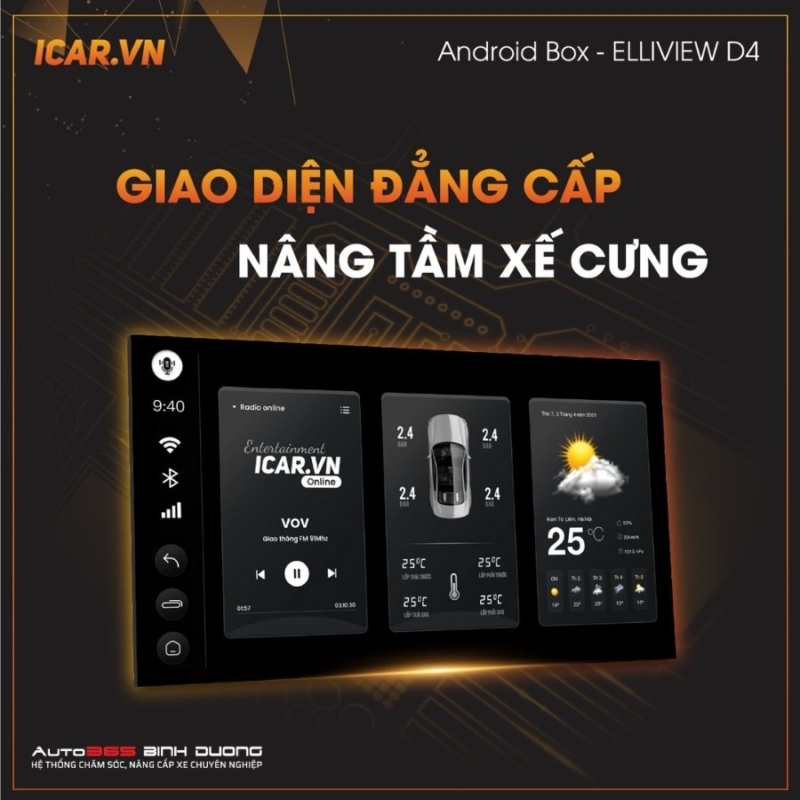 Android auto box ICAR Ellivew D4
