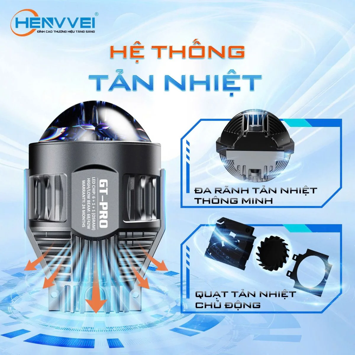 Bi Gầm Henvvei GT Pro tản nhiệt cao cấp Bi Gầm Henvvei GT Pro tản nhiệt cao cấp