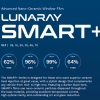 Phim Cách Nhiệt Lunaray SMART+35